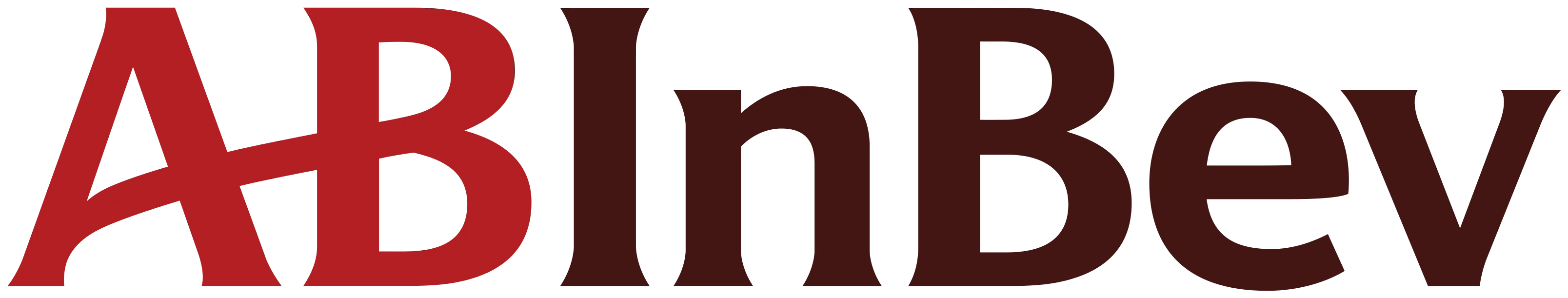 AB InBev Logo
