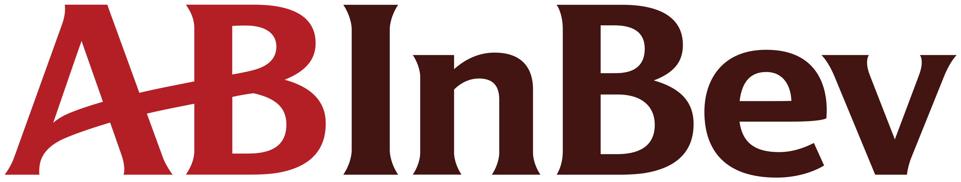 AB InBev Logo